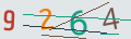 verifycode